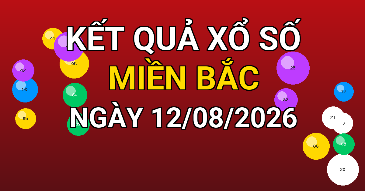 Kết quả xổ số Miền Bắc ngày 12/08/2026