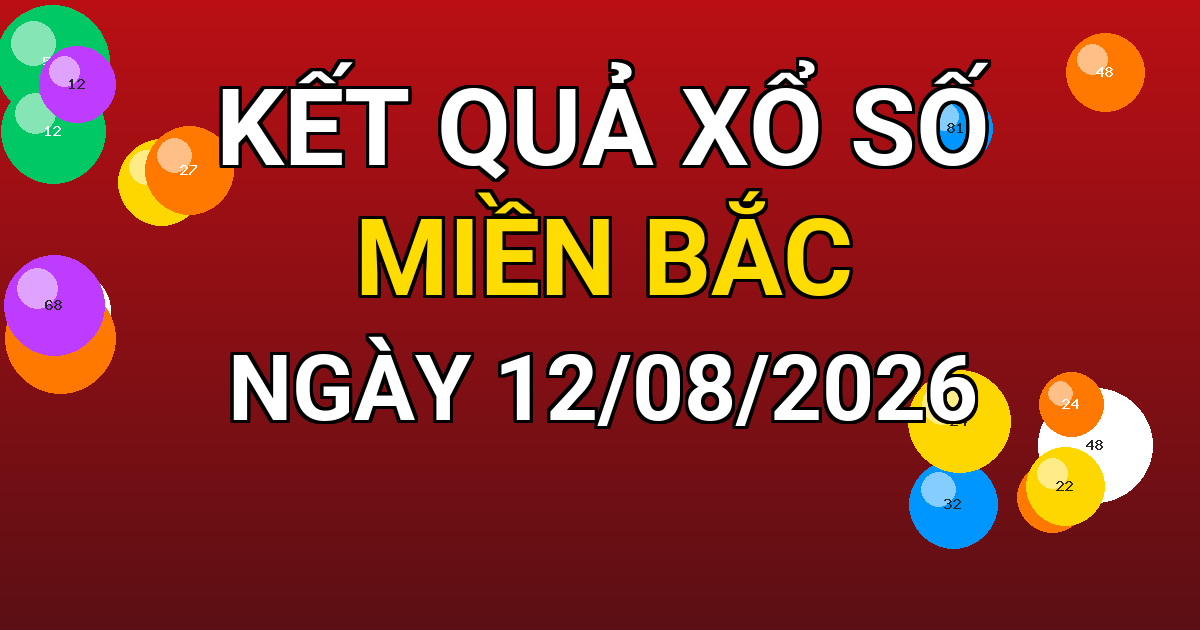Kết quả xổ số Miền Bắc ngày 12/08/2026