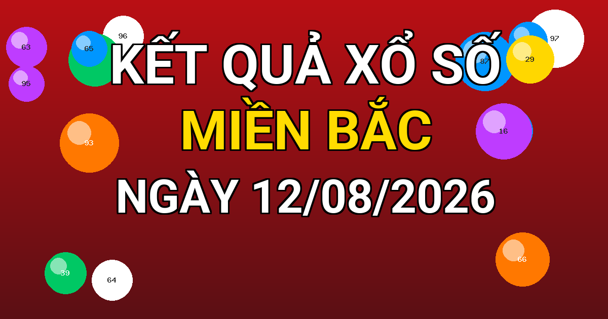 Kết quả xổ số Miền Bắc ngày 12/08/2026