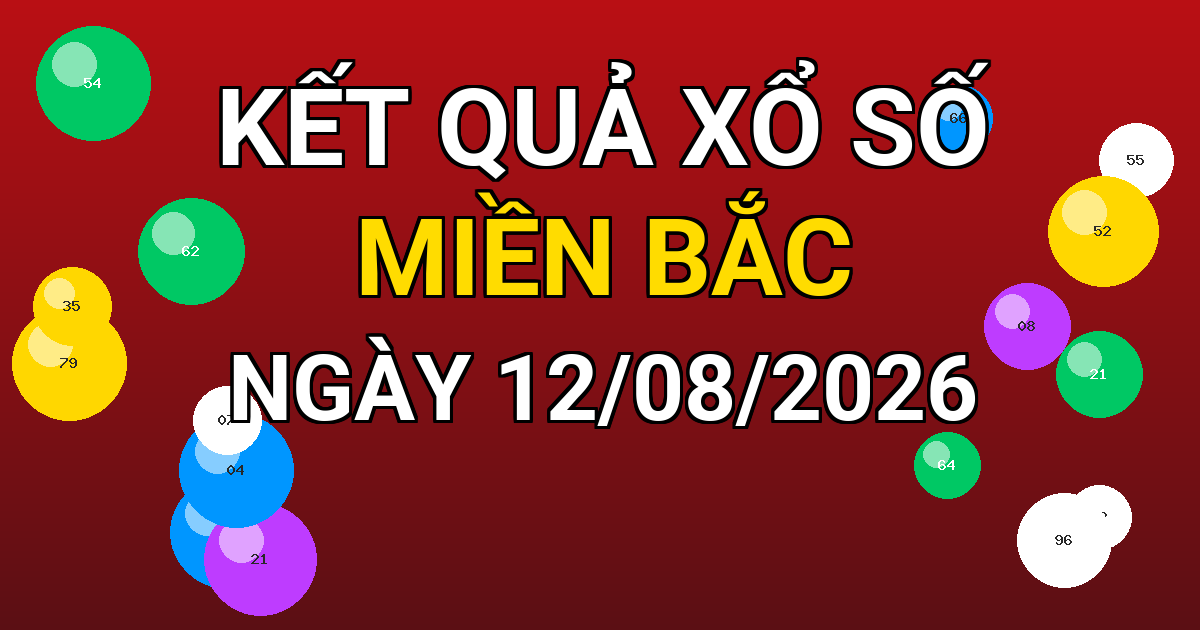 Kết quả xổ số Miền Bắc ngày 12/08/2026
