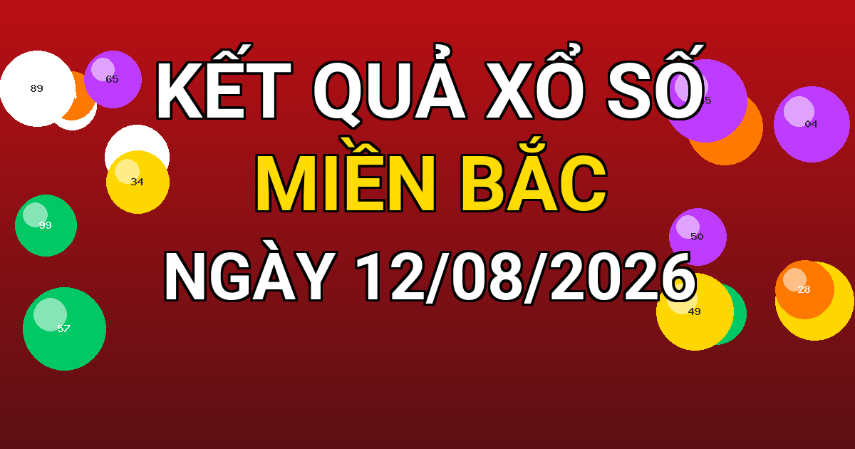 Kết quả xổ số Miền Bắc ngày 12/08/2026
