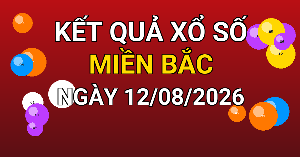 Kết quả xổ số Miền Bắc ngày 12/08/2026