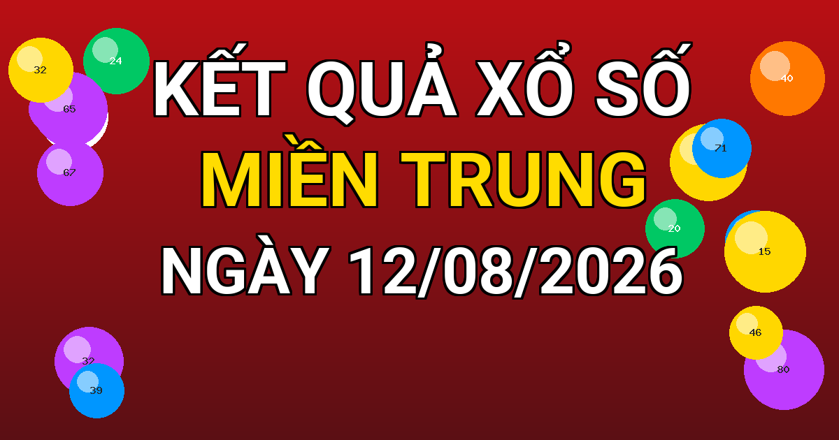 Kết quả xổ số Miền Trung ngày 12/08/2026