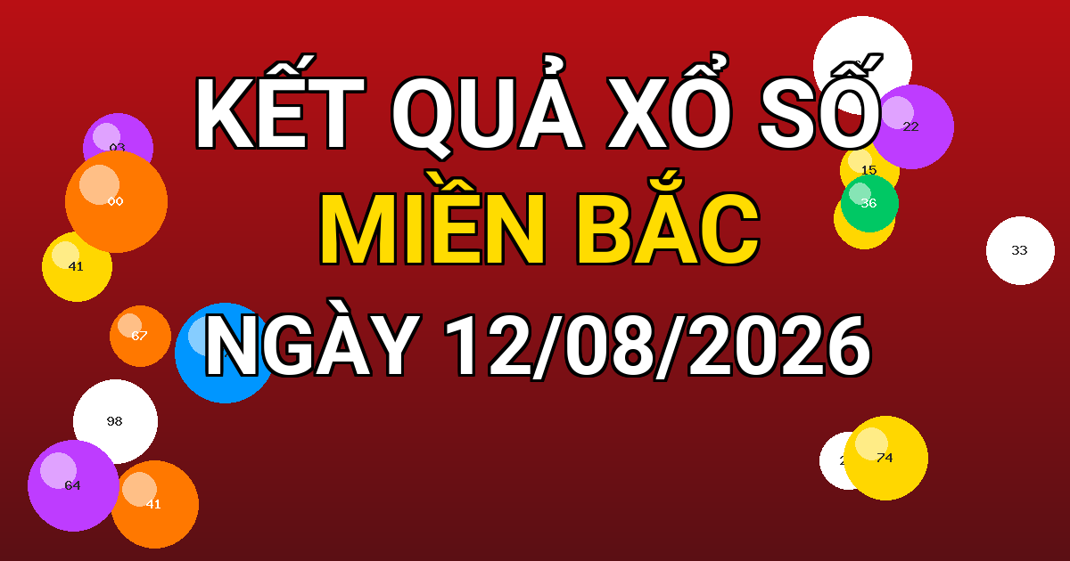 Kết quả xổ số Miền Bắc ngày 12/08/2026