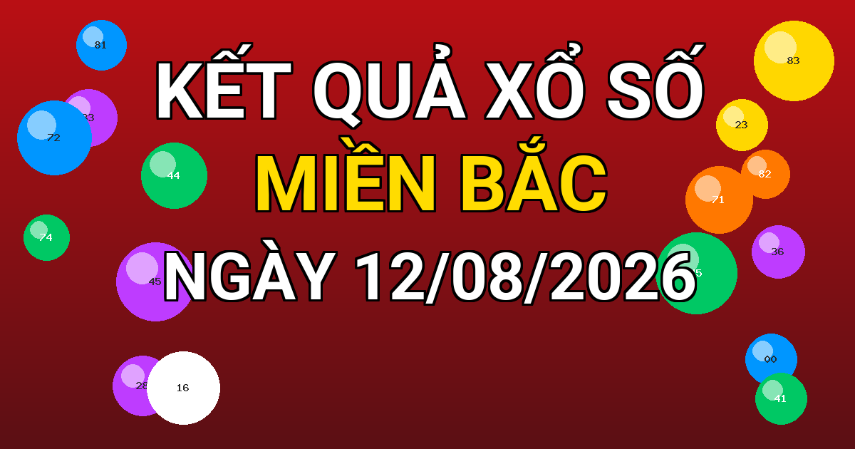 Kết quả xổ số Miền Bắc ngày 12/08/2026