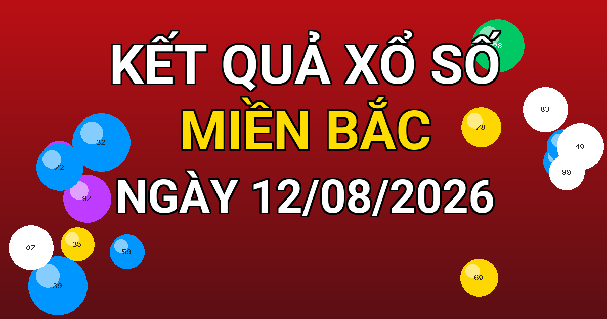 Kết quả xổ số Miền Bắc ngày 12/08/2026