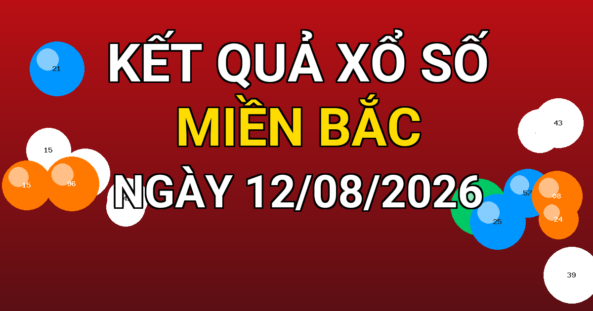Kết quả xổ số Miền Bắc ngày 12/08/2026