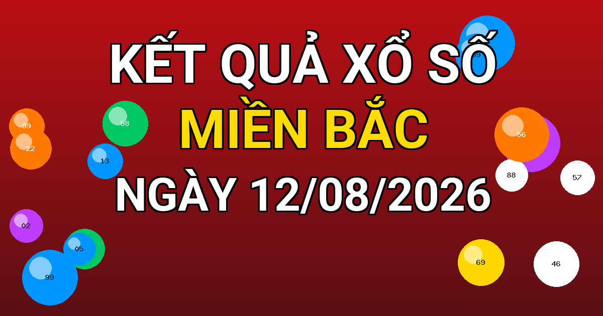 Kết quả xổ số Miền Bắc ngày 12/08/2026