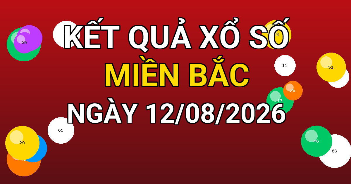 Kết quả xổ số Miền Bắc ngày 12/08/2026