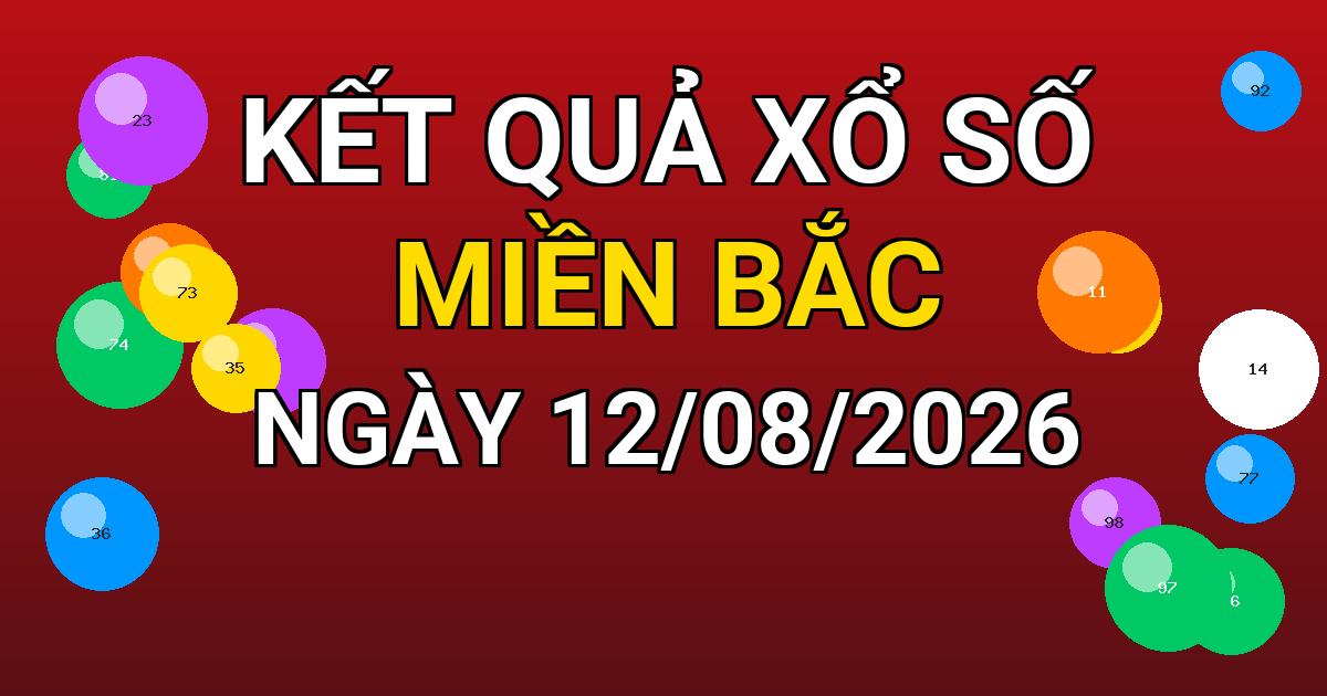 Kết quả xổ số Miền Bắc ngày 12/08/2026