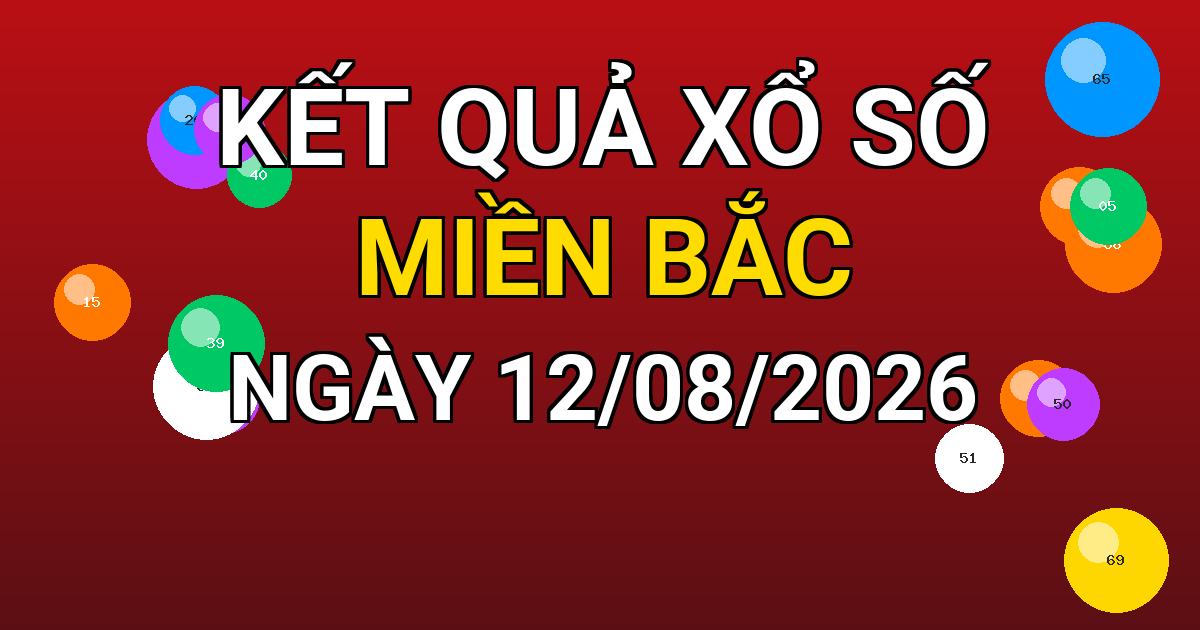 Kết quả xổ số Miền Bắc ngày 12/08/2026