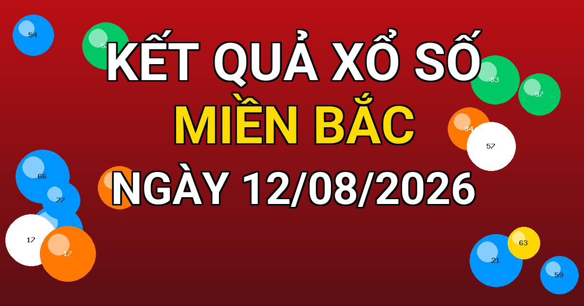 Kết quả xổ số Miền Bắc ngày 12/08/2026