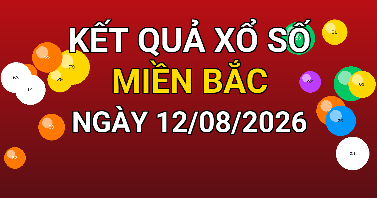 Kết quả xổ số Miền Bắc ngày 12/08/2026