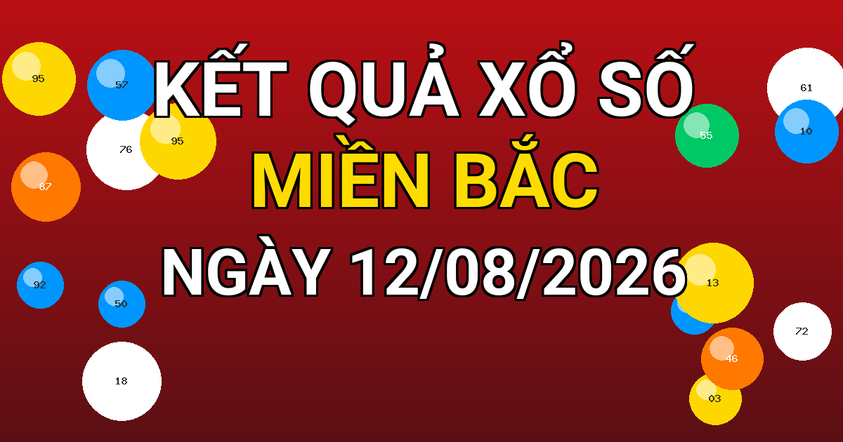 Kết quả xổ số Miền Bắc ngày 12/08/2026