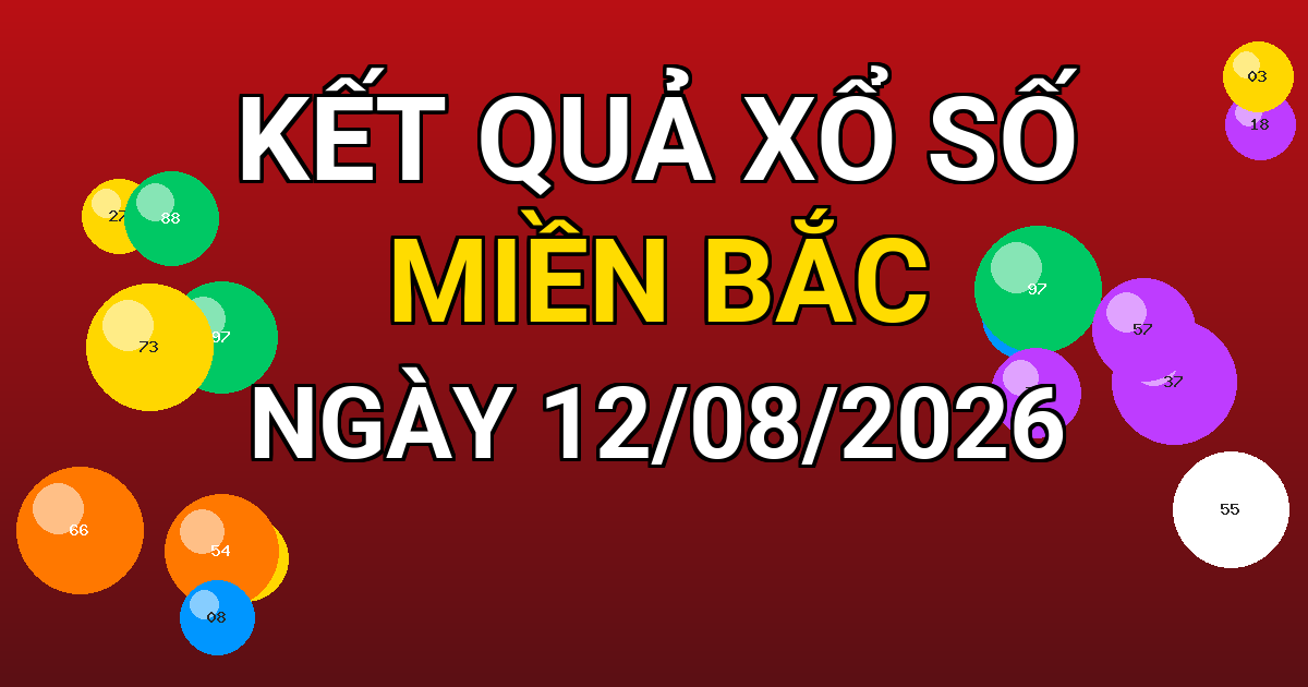 Kết quả xổ số Miền Bắc ngày 12/08/2026