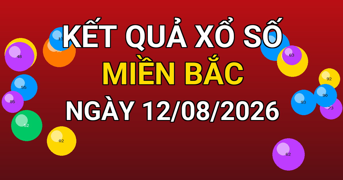 Kết quả xổ số Miền Bắc ngày 12/08/2026