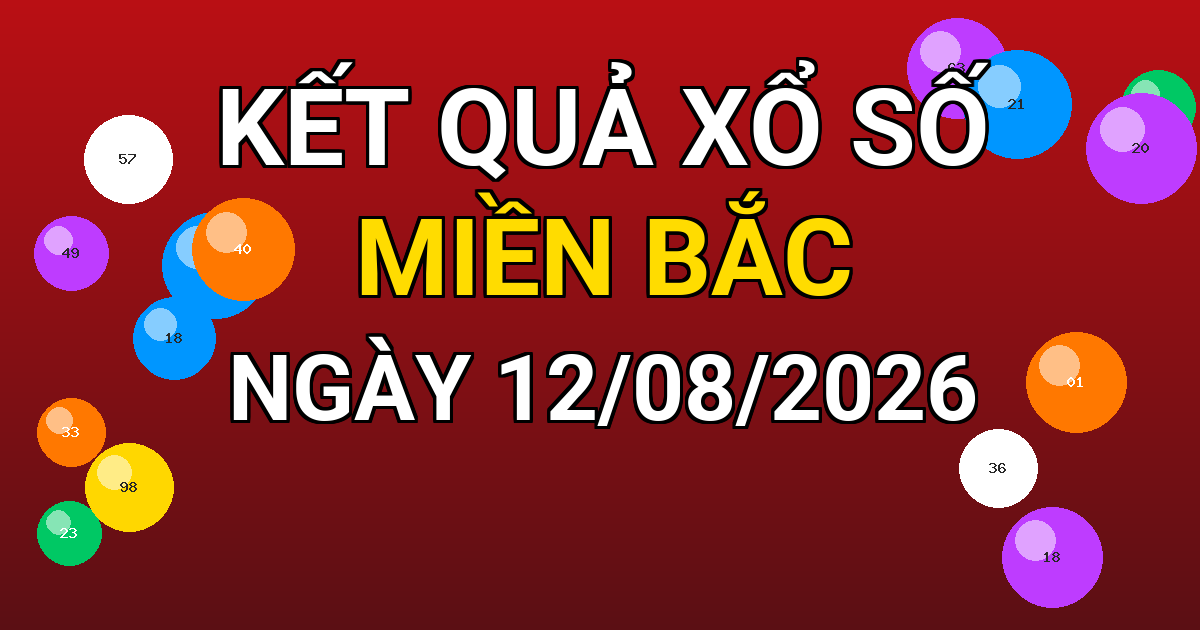 Kết quả xổ số Miền Bắc ngày 12/08/2026