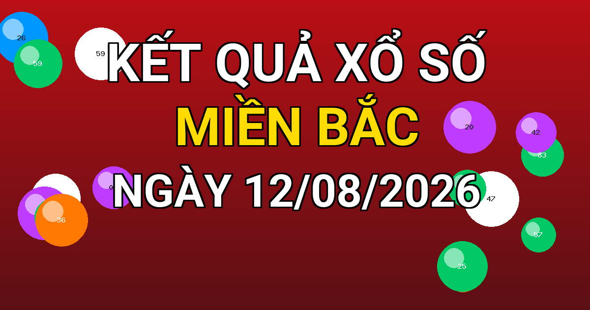 Kết quả xổ số Miền Bắc ngày 12/08/2026