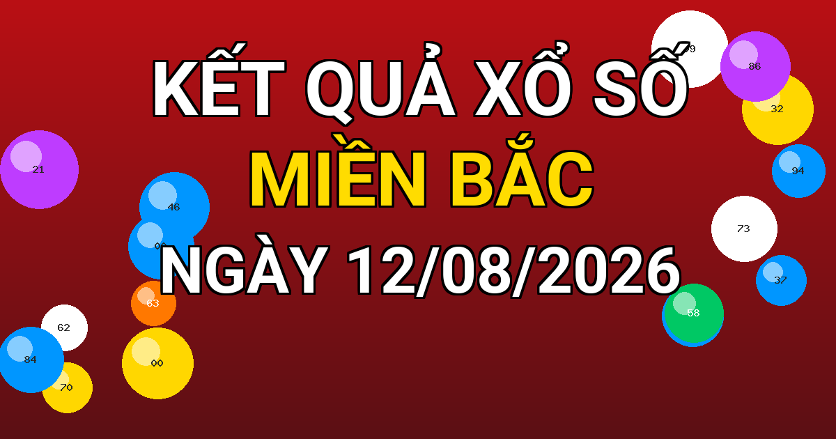 Kết quả xổ số Miền Bắc ngày 12/08/2026