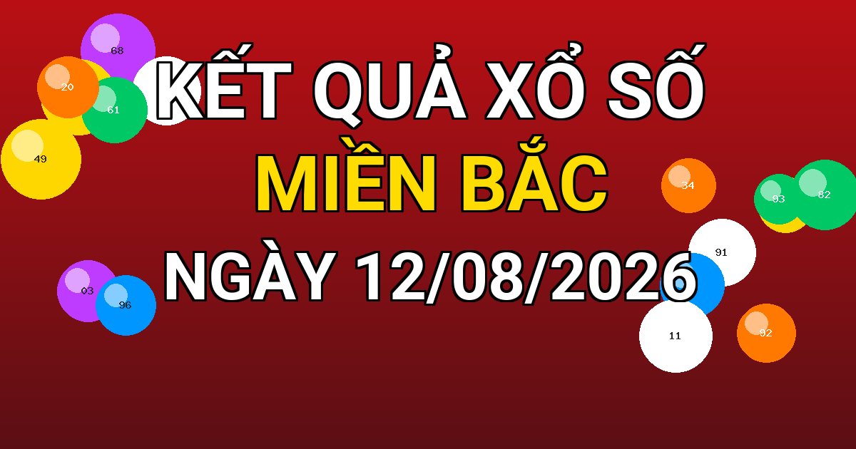 Kết quả xổ số Miền Bắc ngày 12/08/2026
