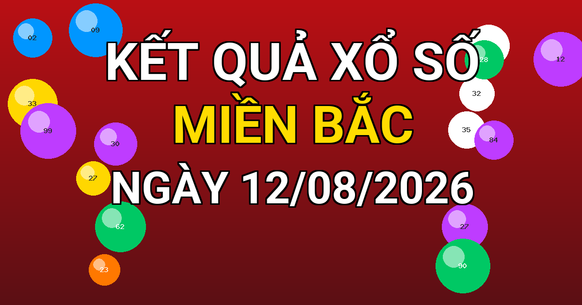 Kết quả xổ số Miền Bắc ngày 12/08/2026