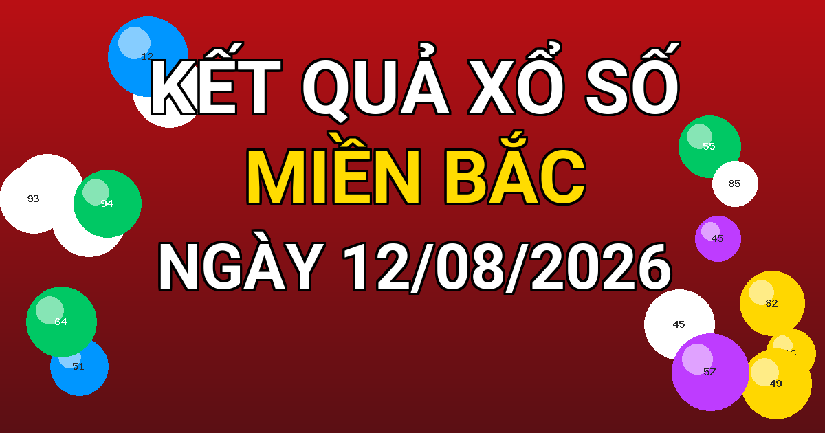 Kết quả xổ số Miền Bắc ngày 12/08/2026