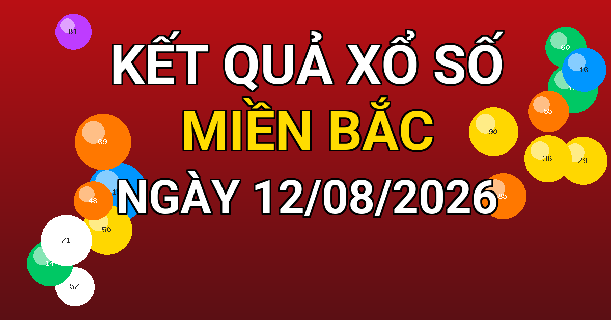 Kết quả xổ số Miền Bắc ngày 12/08/2026