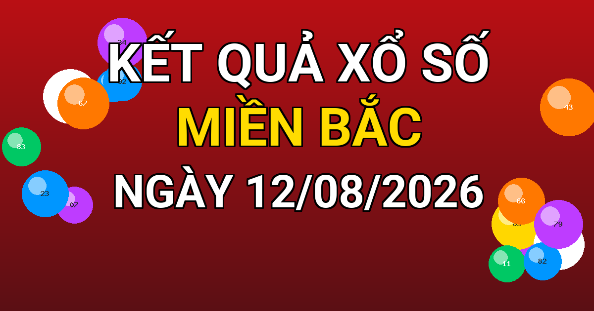 Kết quả xổ số Miền Bắc ngày 12/08/2026