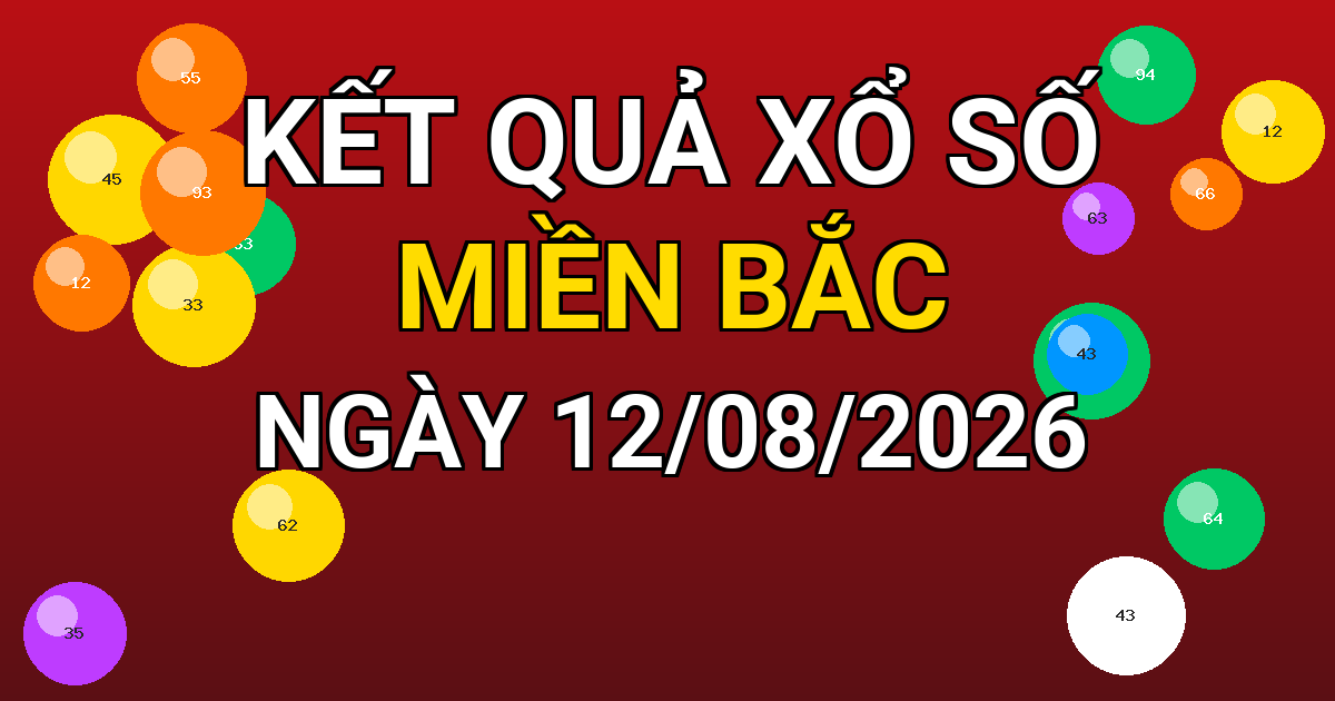 Kết quả xổ số Miền Bắc ngày 12/08/2026