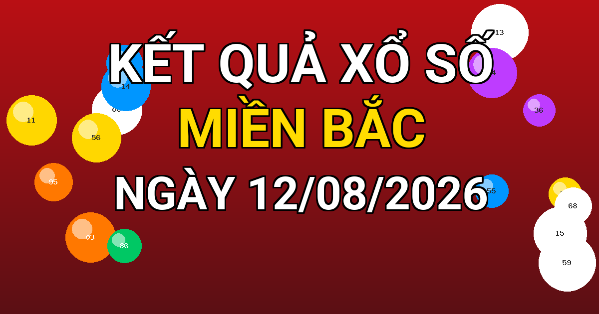 Kết quả xổ số Miền Bắc ngày 12/08/2026