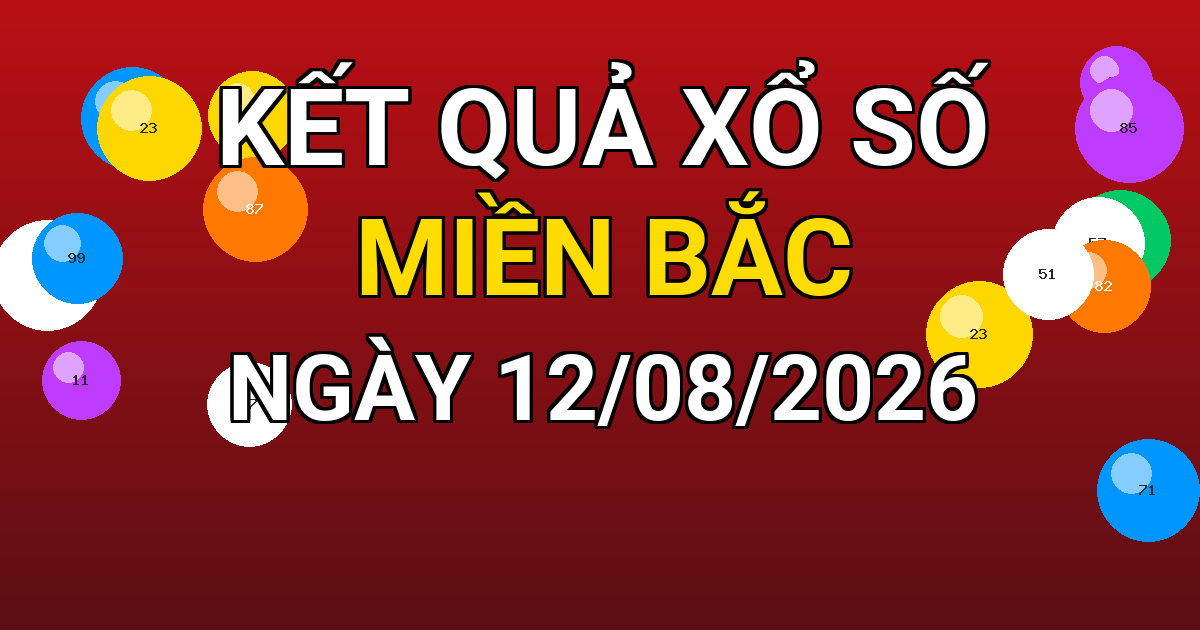 Kết quả xổ số Miền Bắc ngày 12/08/2026