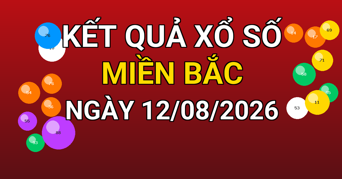Kết quả xổ số Miền Bắc ngày 12/08/2026