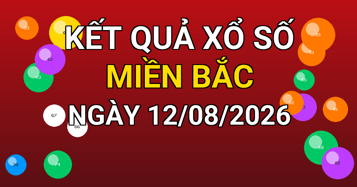 Kết quả xổ số Miền Bắc ngày 12/08/2026