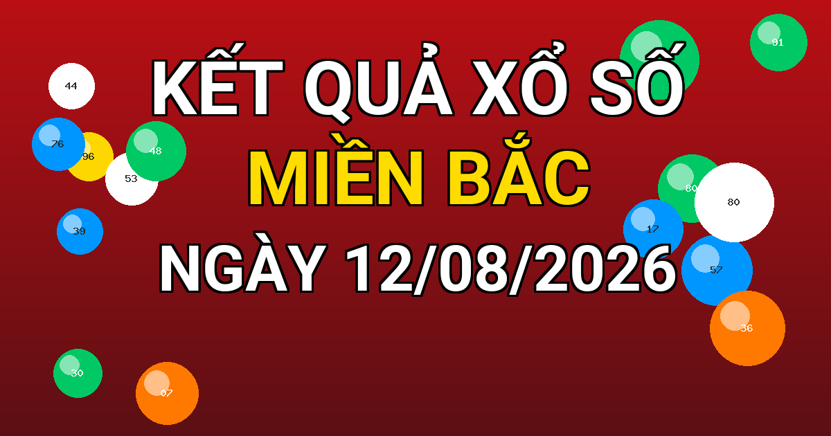 Kết quả xổ số Miền Bắc ngày 12/08/2026