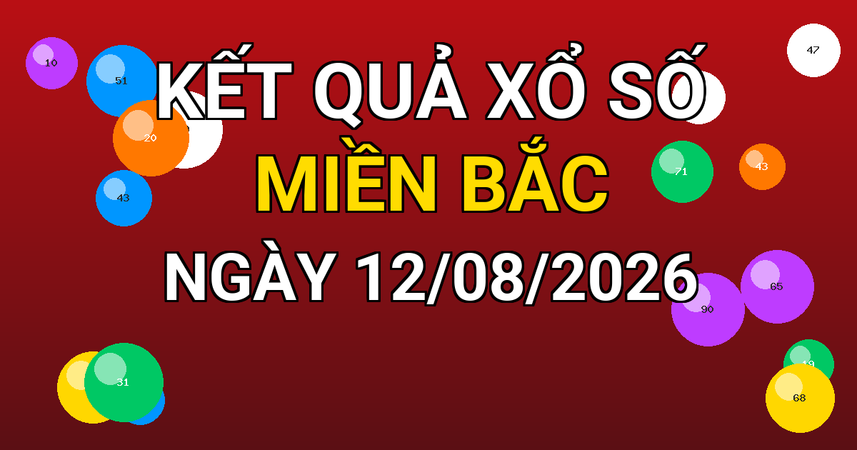 Kết quả xổ số Miền Bắc ngày 12/08/2026