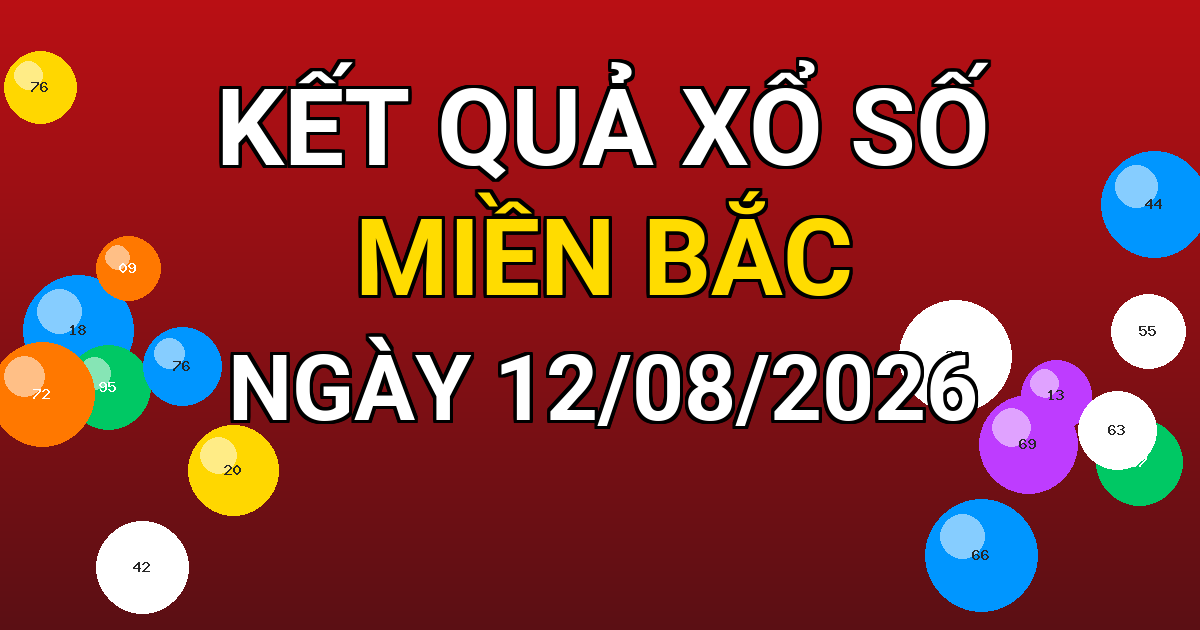 Kết quả xổ số Miền Bắc ngày 12/08/2026