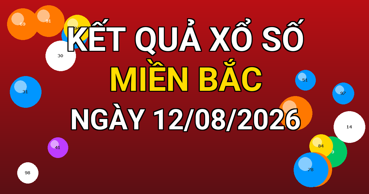 Kết quả xổ số Miền Bắc ngày 12/08/2026