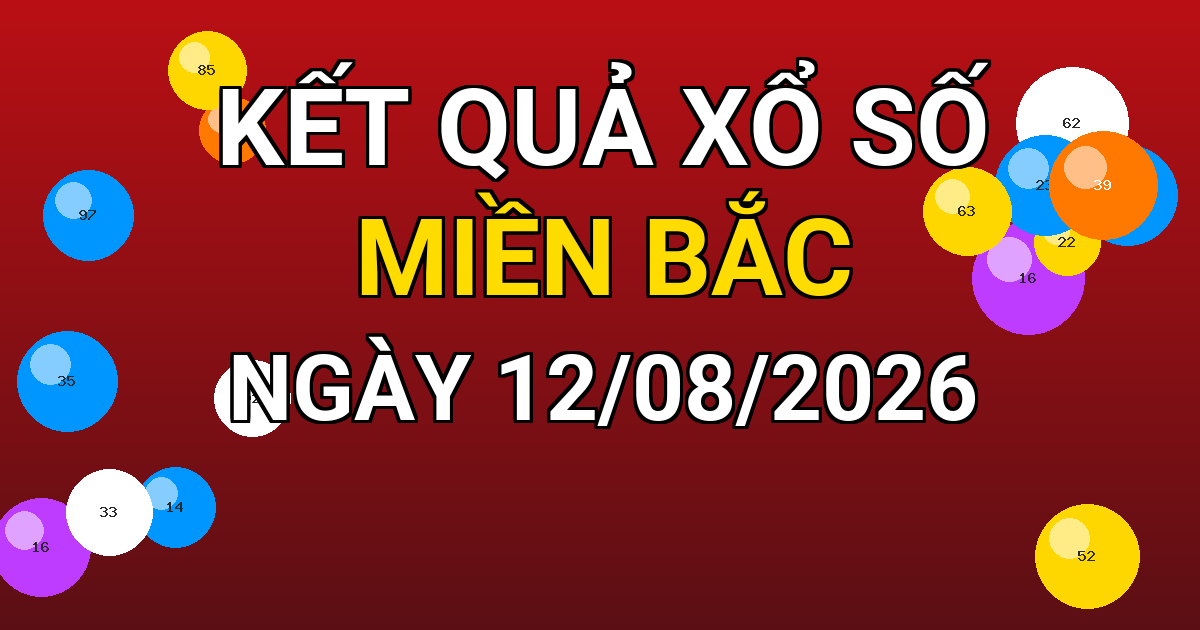 Kết quả xổ số Miền Bắc ngày 12/08/2026