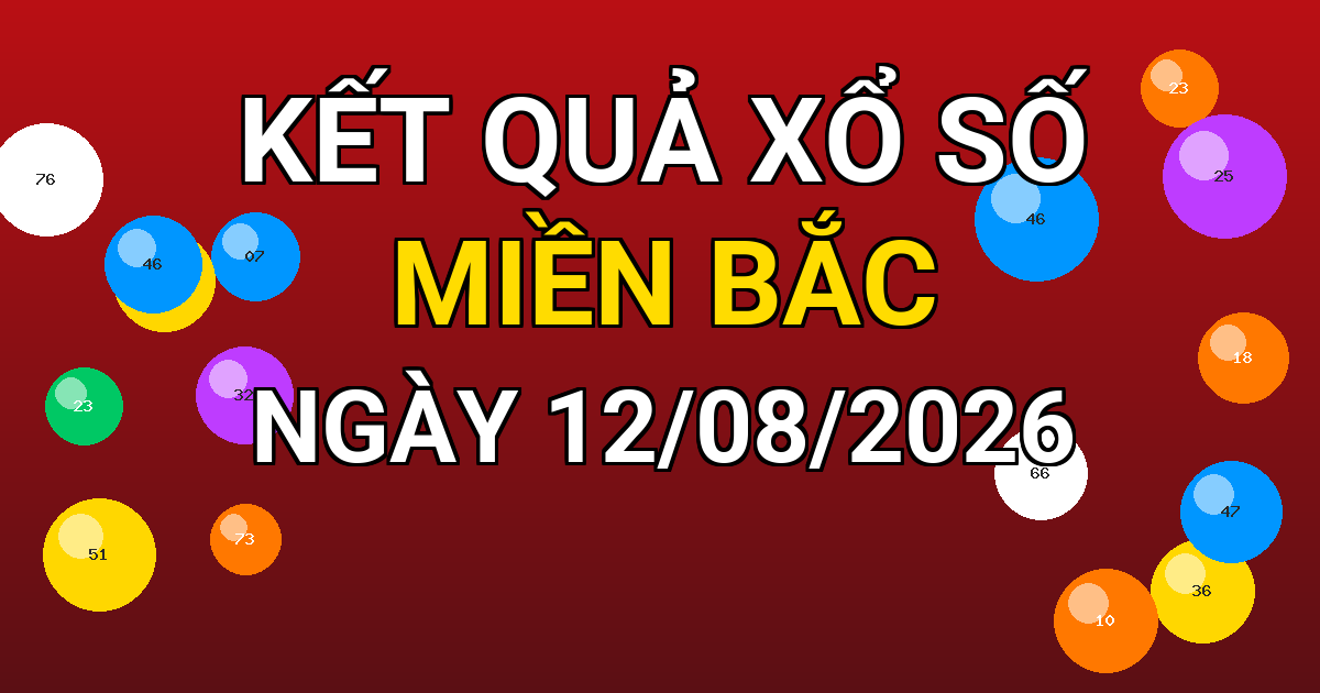 Kết quả xổ số Miền Bắc ngày 12/08/2026
