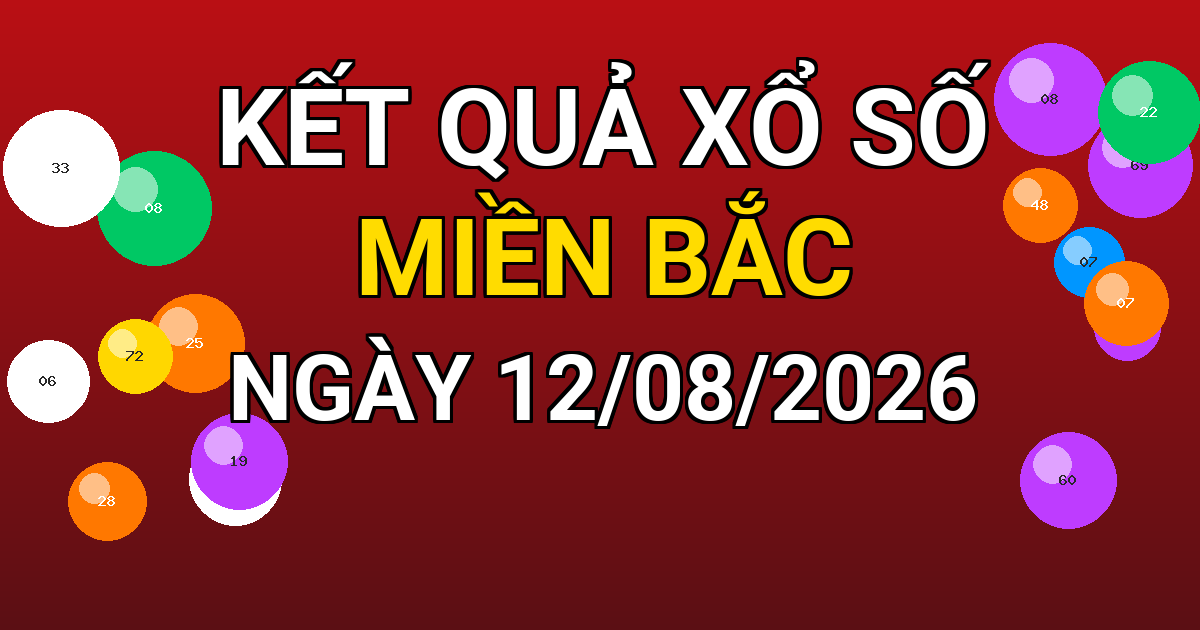 Kết quả xổ số Miền Bắc ngày 12/08/2026