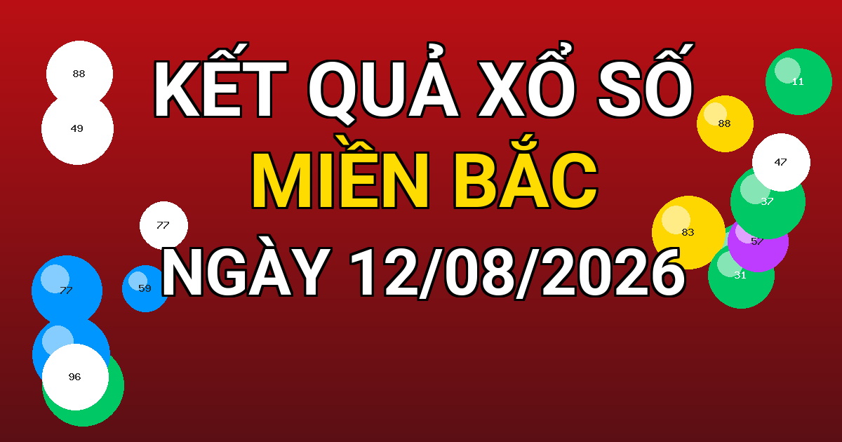 Kết quả xổ số Miền Bắc ngày 12/08/2026