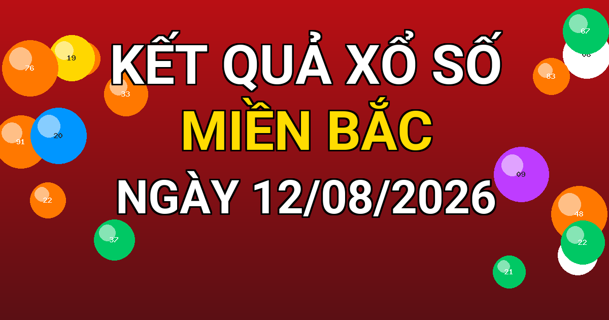 Kết quả xổ số Miền Bắc ngày 12/08/2026