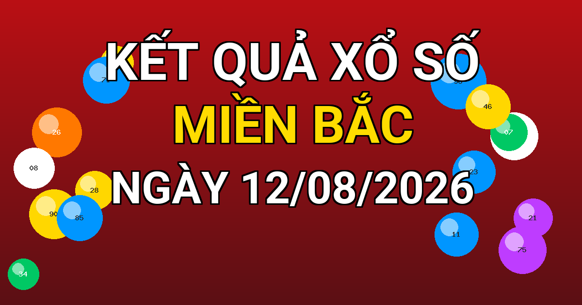 Kết quả xổ số Miền Bắc ngày 12/08/2026