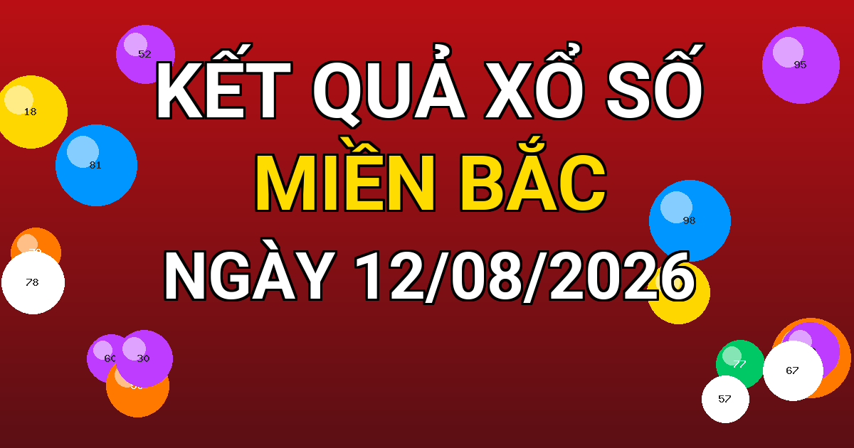 Kết quả xổ số Miền Bắc ngày 12/08/2026