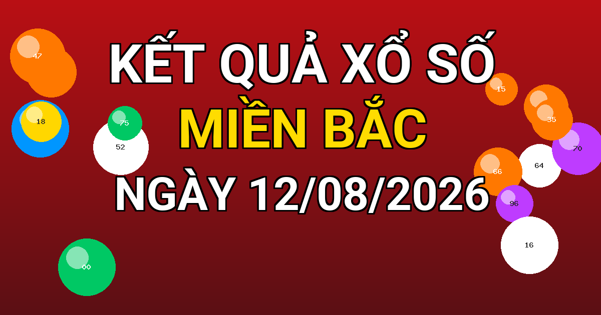 Kết quả xổ số Miền Bắc ngày 12/08/2026