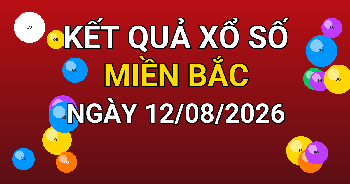 Kết quả xổ số Miền Bắc ngày 12/08/2026