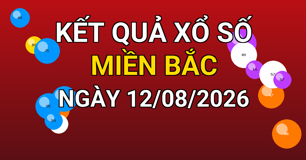Kết quả xổ số Miền Bắc ngày 12/08/2026