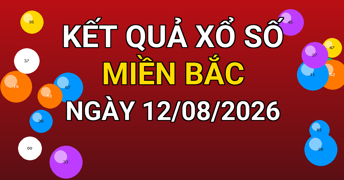 Kết quả xổ số Miền Bắc ngày 12/08/2026