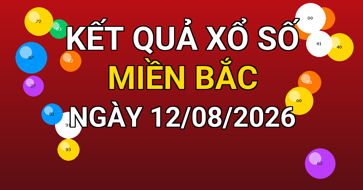 Kết quả xổ số Miền Bắc ngày 12/08/2026