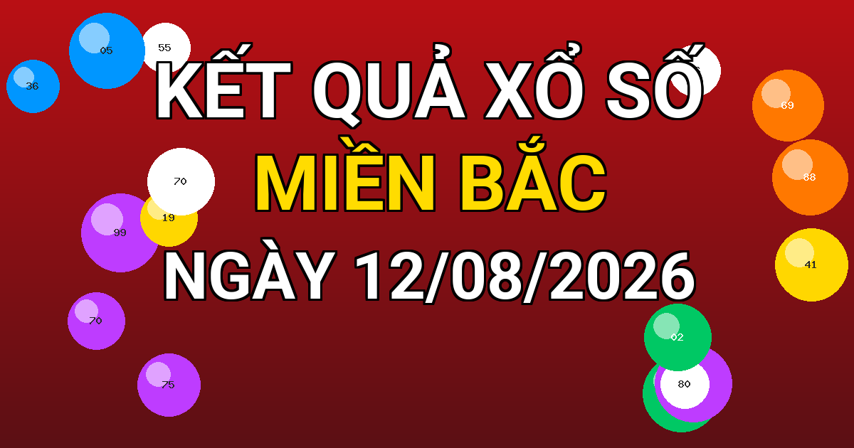 Kết quả xổ số Miền Bắc ngày 12/08/2026